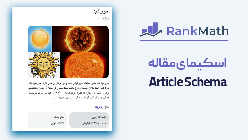 Article Schema