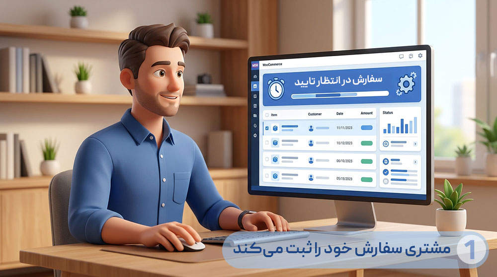 مشتری سفارش خود را ثبت میکند