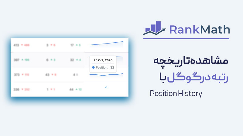 Position History