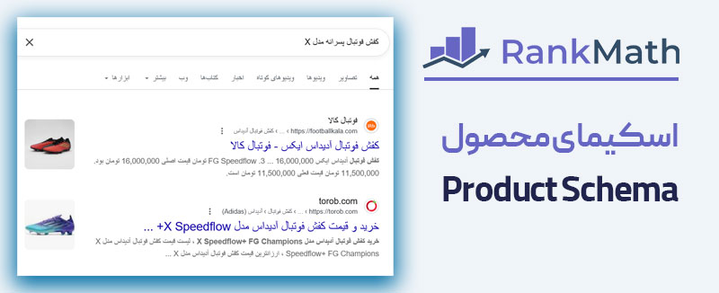 Product Schema