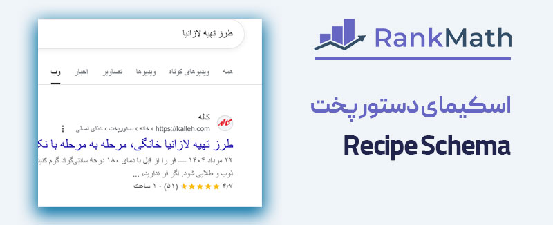 Recipe Schema
