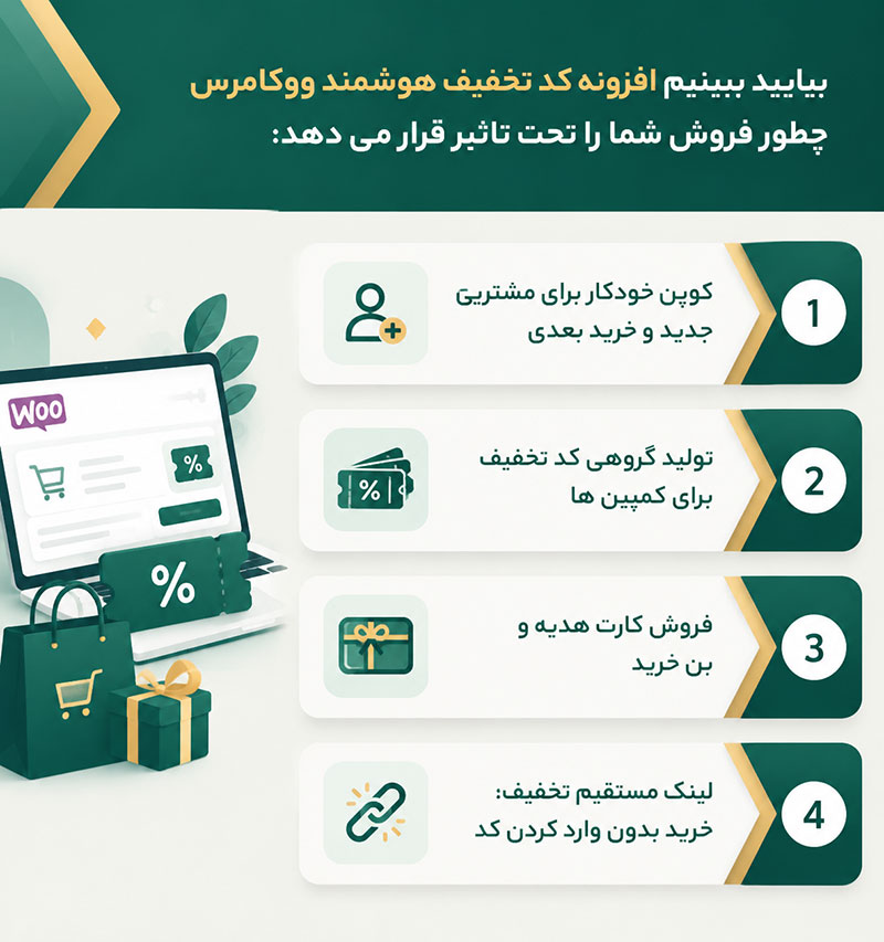 افزونه کد تخفیف هوشمند ووکامرس