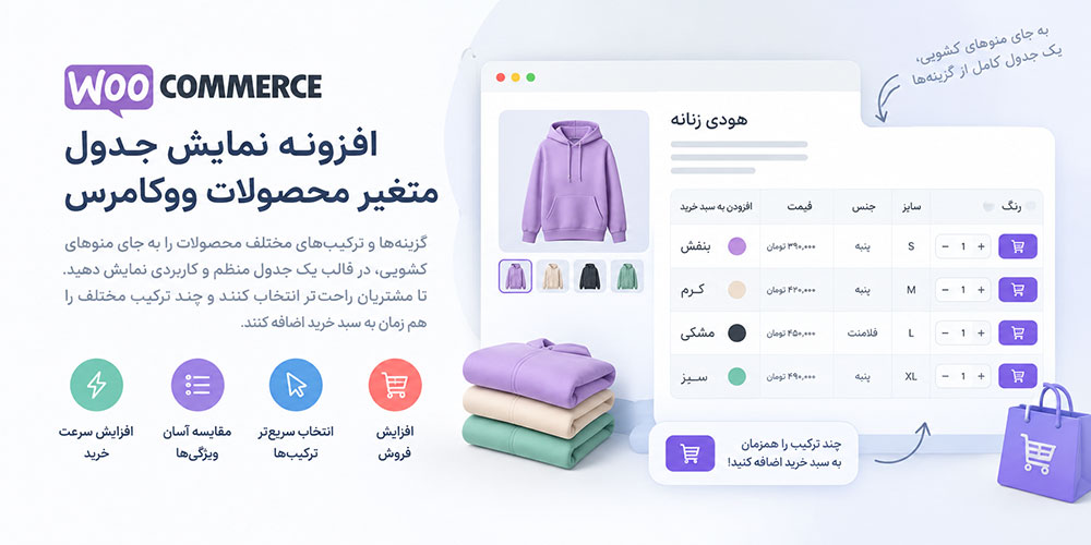 WooCommerce Variations to Table Grid