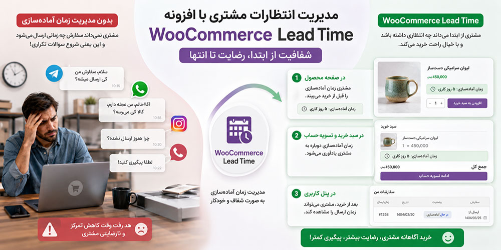 مدیریت انتظارات مشتری با افزونه WooCommerce Lead Time