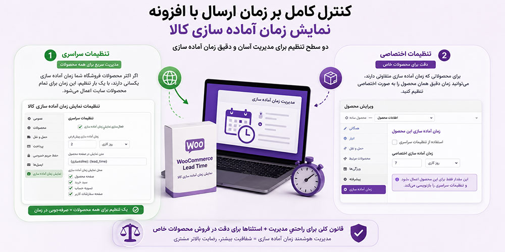 کنترل کامل بر زمان ارسال با افزونه نمایش زمان آماده سازی کالا