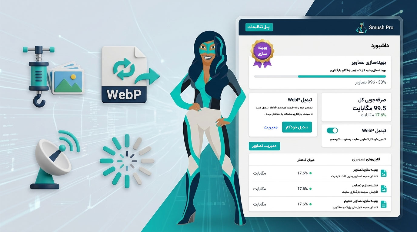 تبدیل خودکار به WebP