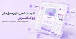 افزونه شخصی‌سازی ایمیل‌های ووکامرس